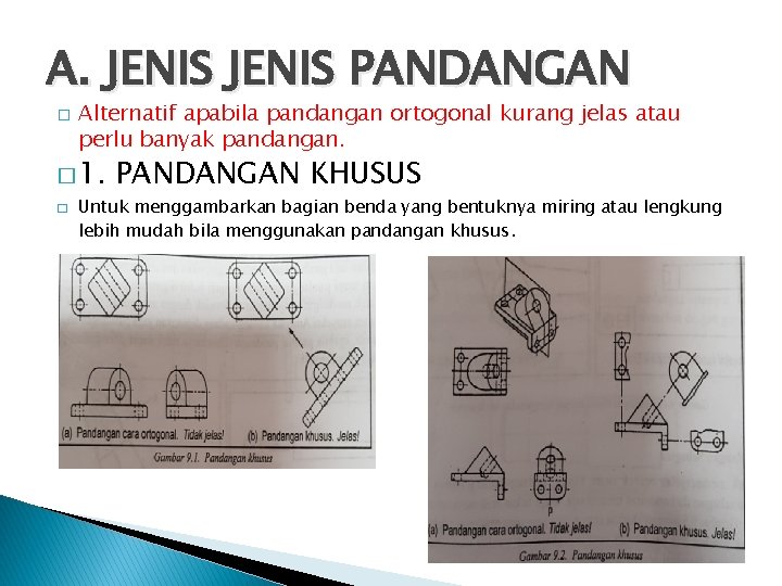 A. JENIS PANDANGAN � Alternatif apabila pandangan ortogonal kurang jelas atau perlu banyak pandangan.