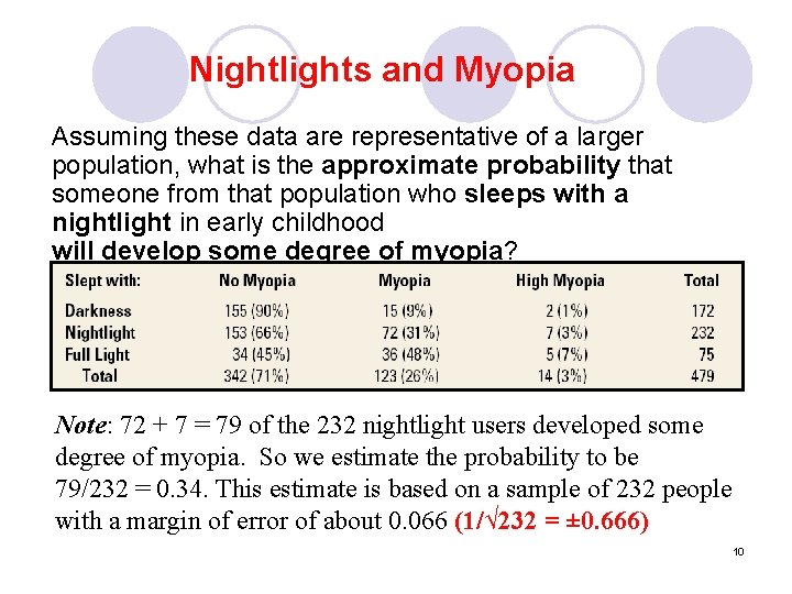 Nightlights and Myopia Assuming these data are representative of a larger population, what is