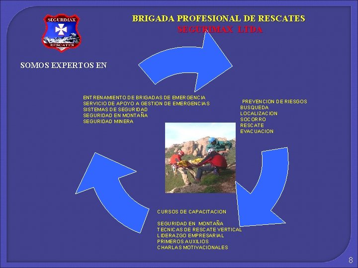 BRIGADA PROFESIONAL DE RESCATES SEGURIMAX LTDA SOMOS EXPERTOS EN ENTRENAMIENTO DE BRIGADAS DE EMERGENCIA