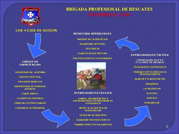 BRIGADA PROFESIONAL DE RESCATES SEGURIMAX LTDA LOS 4 EJES DE ACCION RESULTADO OPERACIONES RAPIDEZ