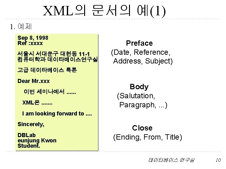 XML의 문서의 예(1) 1. 예제 Sep 8, 1998 Ref : xxxx 서울시 서대문구 대현동