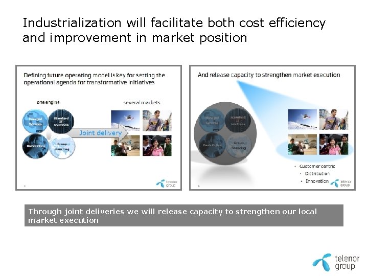 Industrialization will facilitate both cost efficiency and improvement in market position Through joint deliveries Industrialization will facilitate both cost efficiency and improvement in market position Through joint deliveries