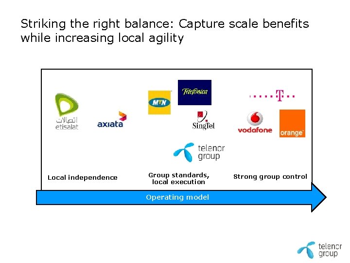 Striking the right balance: Capture scale benefits while increasing local agility Local independence Group Striking the right balance: Capture scale benefits while increasing local agility Local independence Group