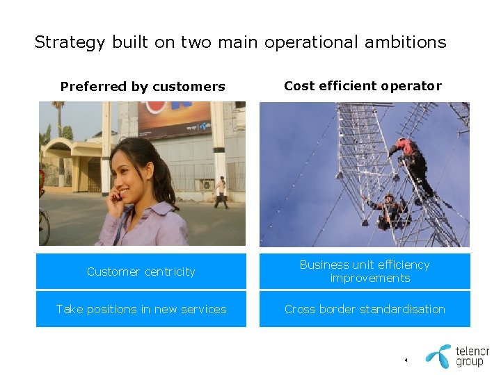Strategy built on two main operational ambitions Preferred by customers Cost efficient operator Customer Strategy built on two main operational ambitions Preferred by customers Cost efficient operator Customer