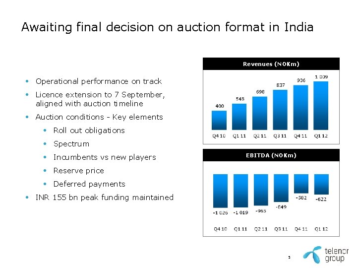 Awaiting final decision on auction format in India Revenues (NOKm) • Operational performance on Awaiting final decision on auction format in India Revenues (NOKm) • Operational performance on