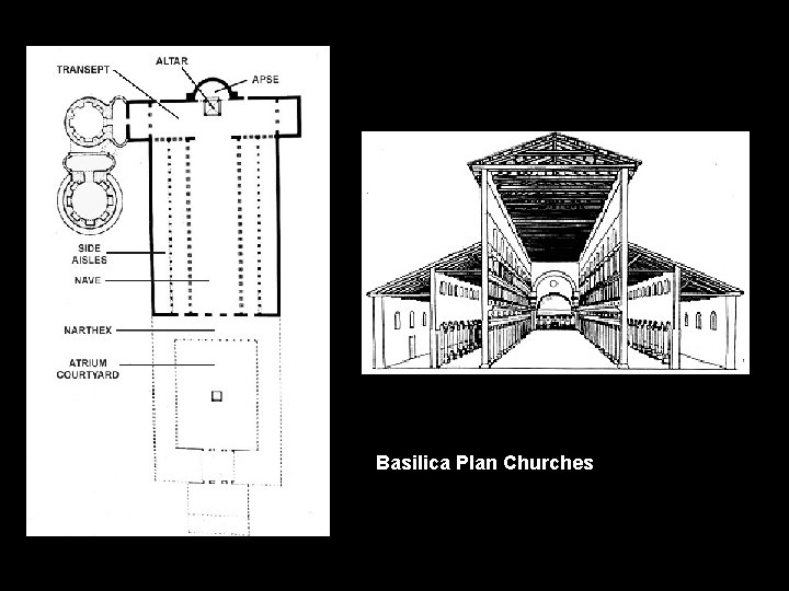 Basilica Plan Churches 