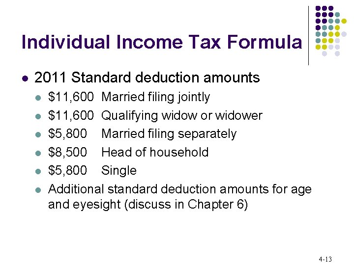 Individual Income Tax Formula l 2011 Standard deduction amounts l l l $11, 600