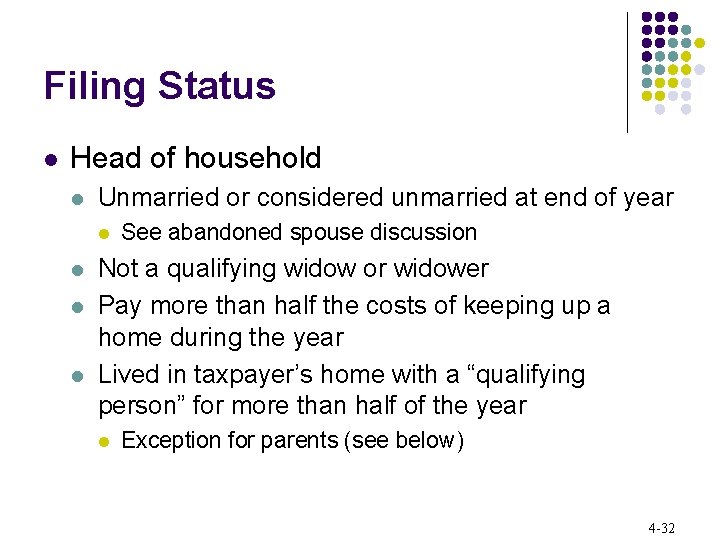 Filing Status l Head of household l Unmarried or considered unmarried at end of