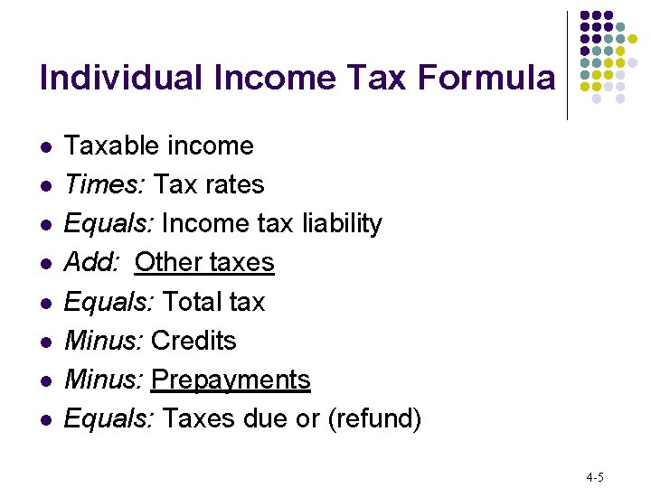 Individual Income Tax Formula l l l l Taxable income Times: Tax rates Equals: