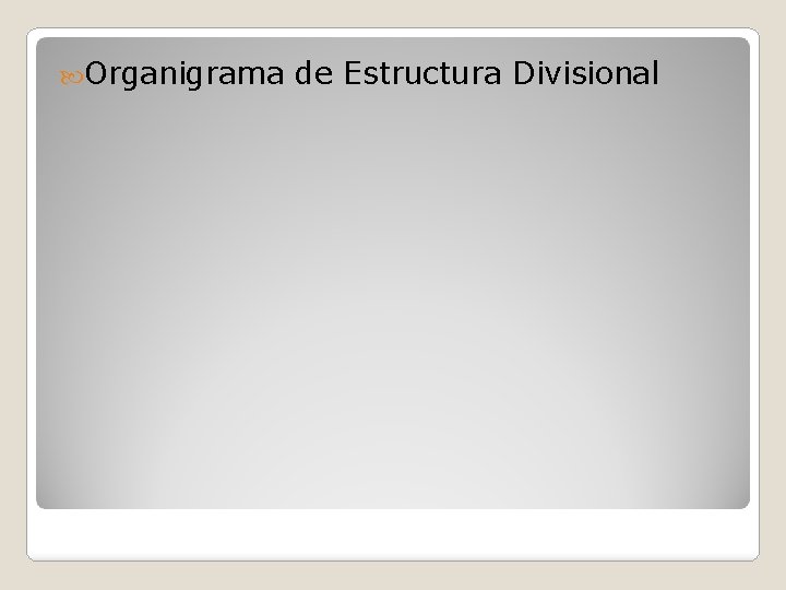  Organigrama de Estructura Divisional 