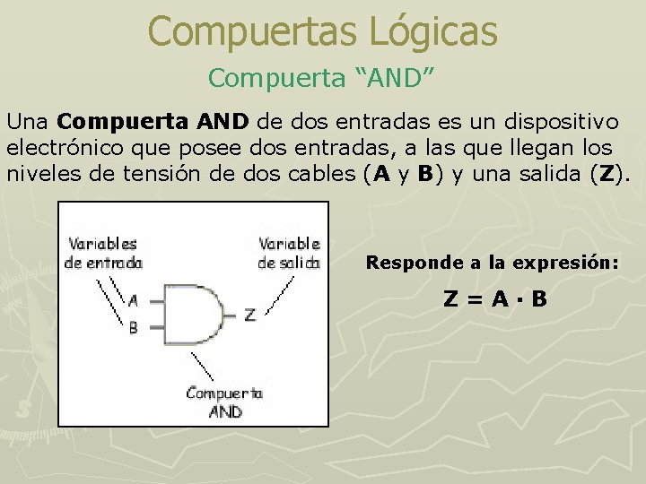 Compuertas Lógicas Compuerta “AND” Una Compuerta AND de dos entradas es un dispositivo electrónico