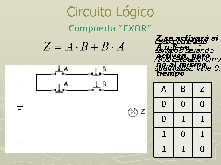 Circuito Lógico Compuerta “EXOR” ZPero sese activará Esto cuando refleja si A ola. BTV