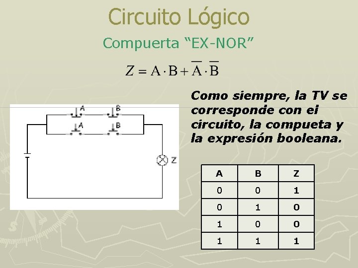 Circuito Lógico Compuerta “EX-NOR” Como siempre, la TV se corresponde con el circuito, la