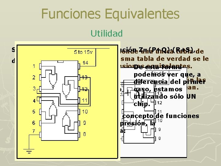 Funciones Equivalentes Utilidad Si. A queremos implementar la función Z=(P+Q)·(R+S), una función lógica le