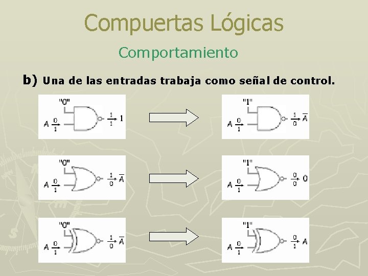 Compuertas Lógicas Comportamiento b) Una de las entradas trabaja como señal de control. 