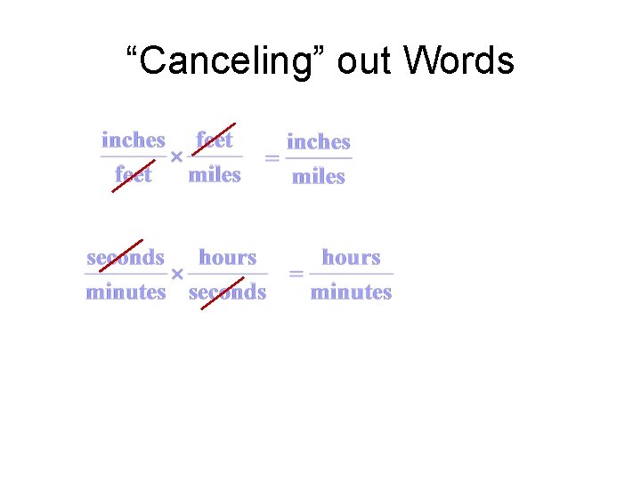 “Canceling” out Words 