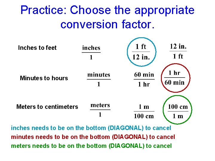 Practice: Choose the appropriate conversion factor. Inches to feet Minutes to hours Meters to