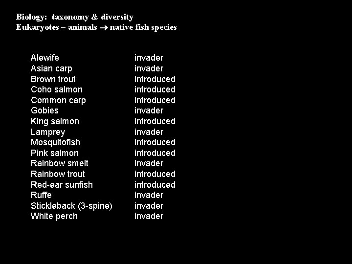 Biology: taxonomy & diversity Eukaryotes – animals native fish species Alewife Asian carp Brown