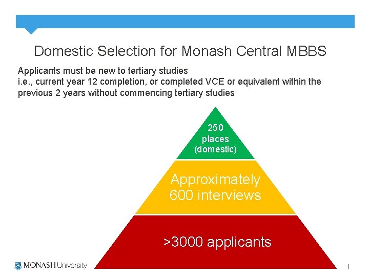  Domestic Selection for Monash Central MBBS Applicants must be new to tertiary studies