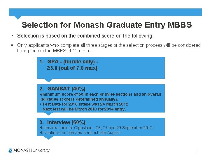  Selection for Monash Graduate Entry MBBS § Selection is based on the combined