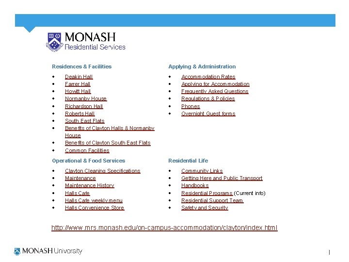 Residences & Facilities Applying & Administration Deakin Hall Farrer Hall Howitt Hall Normanby House