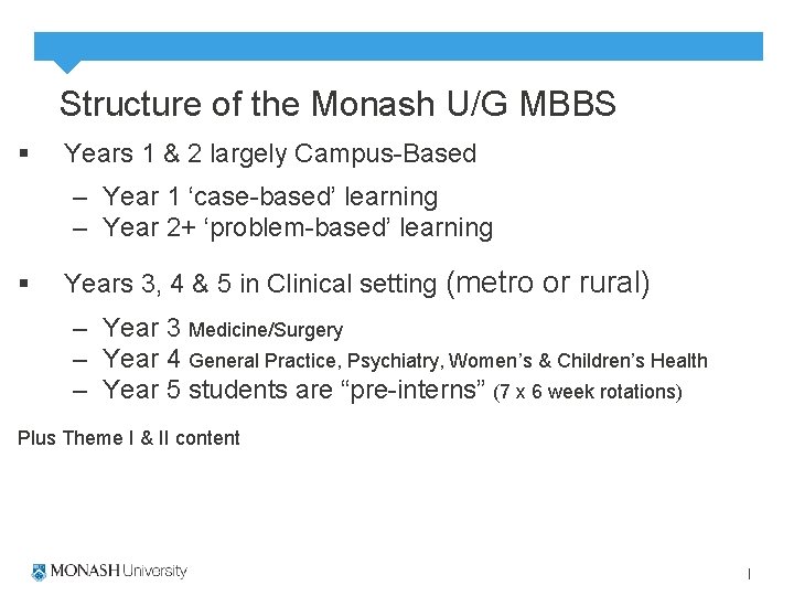 Structure of the Monash U/G MBBS § Years 1 & 2 largely Campus-Based –
