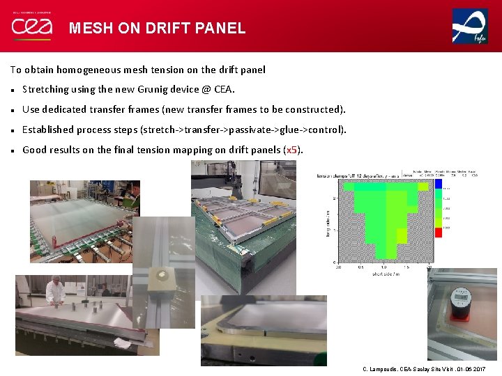 MESH ON DRIFT PANEL To obtain homogeneous mesh tension on the drift panel Stretching