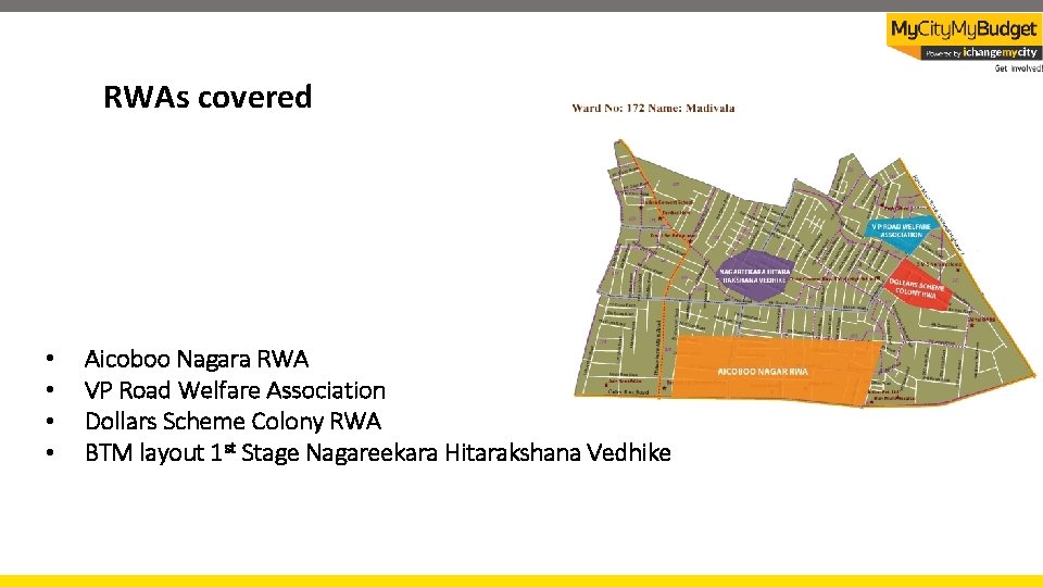 RWAs covered • • Aicoboo Nagara RWA VP Road Welfare Association Dollars Scheme Colony