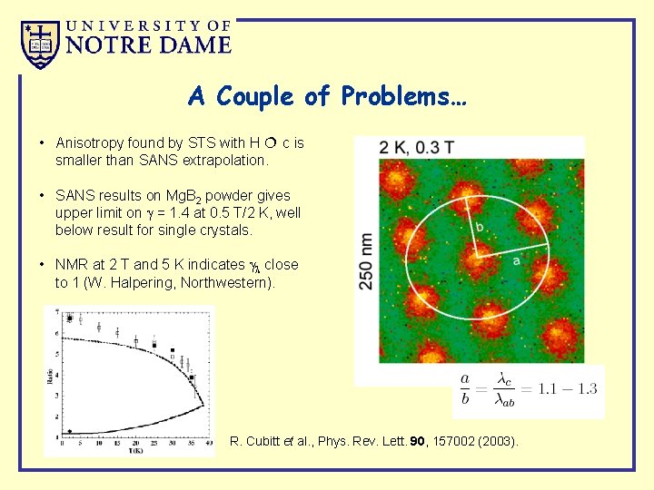 A Couple of Problems… • Anisotropy found by STS with H c is smaller