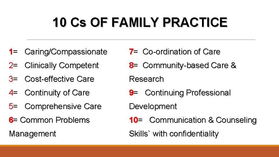 10 Cs OF FAMILY PRACTICE 1= Caring/Compassionate 7= Co-ordination of Care 2= Clinically Competent