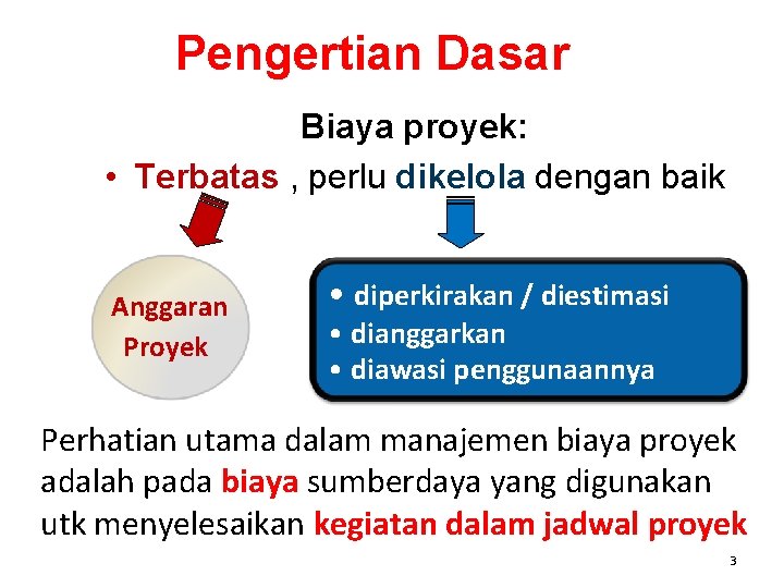 Pengertian Dasar Biaya proyek: • Terbatas , perlu dikelola dengan baik Anggaran Proyek •