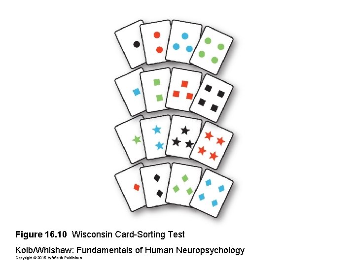 Figure 16. 10 Wisconsin Card-Sorting Test Kolb/Whishaw: Fundamentals of Human Neuropsychology Copyright © 2015