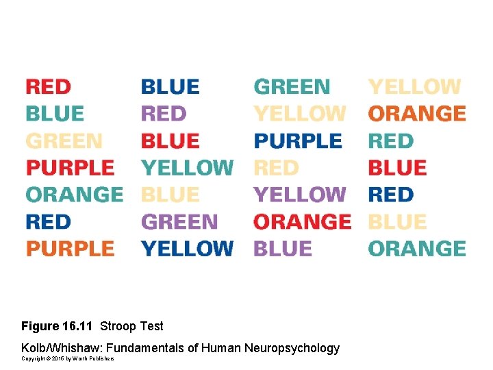 Figure 16. 11 Stroop Test Kolb/Whishaw: Fundamentals of Human Neuropsychology Copyright © 2015 by