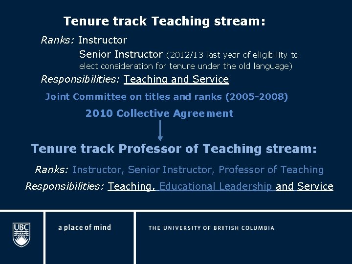 Tenure track Teaching stream: Ranks: Instructor Senior Instructor (2012/13 last year of eligibility to