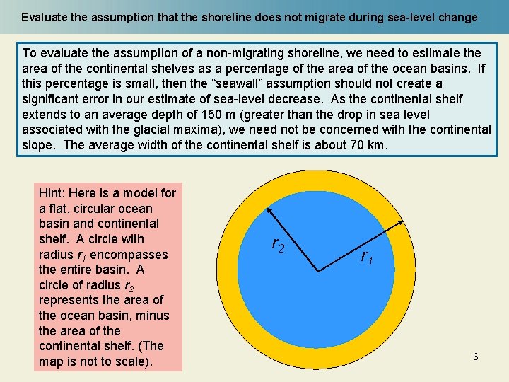 Evaluate the assumption that the shoreline does not migrate during sea-level change To evaluate