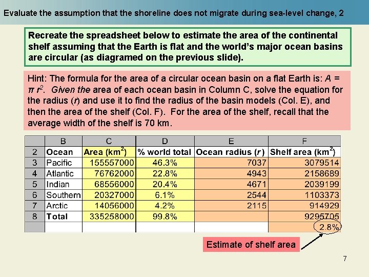 Evaluate the assumption that the shoreline does not migrate during sea-level change, 2 Recreate