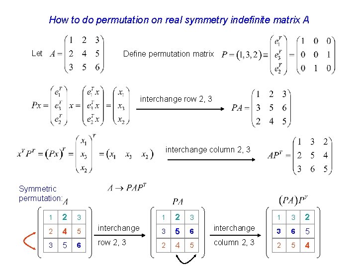 How to do permutation on real symmetry indefinite matrix A Let Define permutation matrix