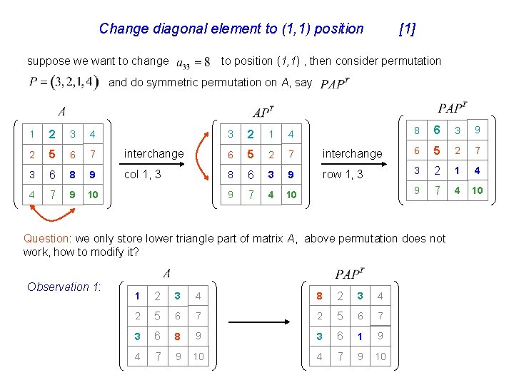 Change diagonal element to (1, 1) position suppose we want to change [1] to