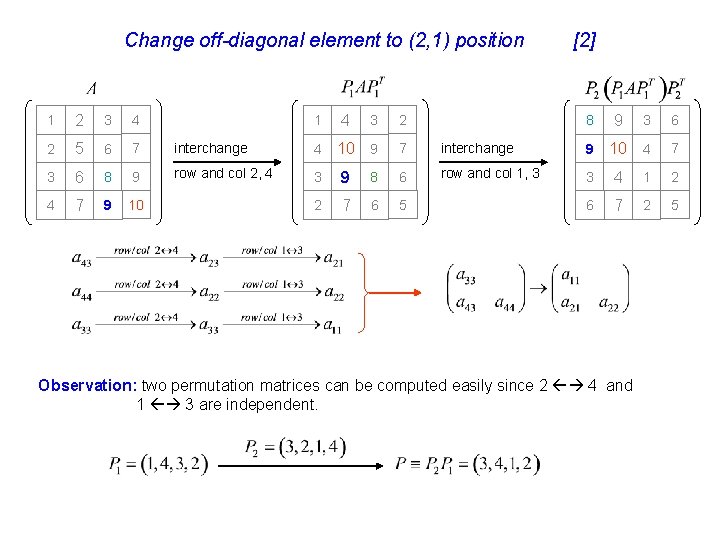 Change off-diagonal element to (2, 1) position 1 2 3 4 2 5 6