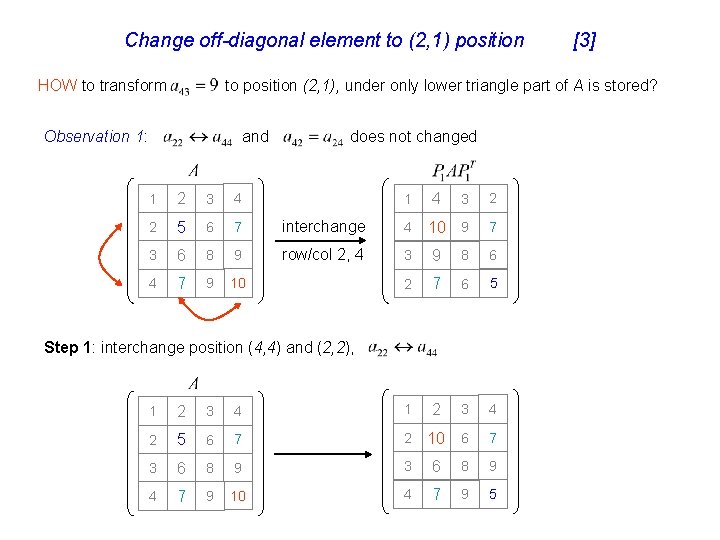 Change off-diagonal element to (2, 1) position HOW to transform [3] to position (2,