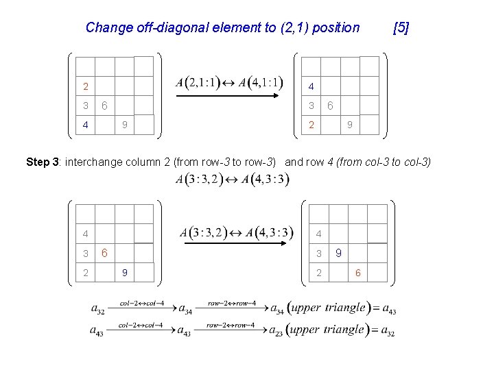 Change off-diagonal element to (2, 1) position 2 3 [5] 4 6 3 9