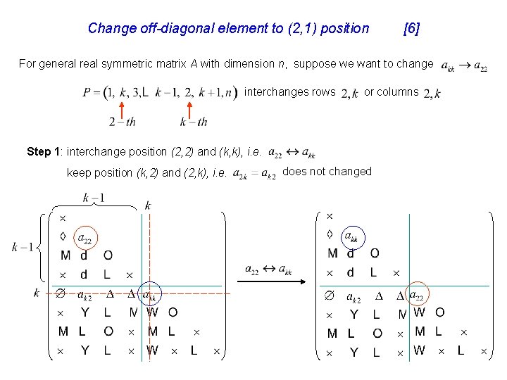 Change off-diagonal element to (2, 1) position [6] For general real symmetric matrix A