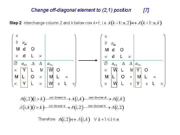 Change off-diagonal element to (2, 1) position Step 2: interchange column 2 and k