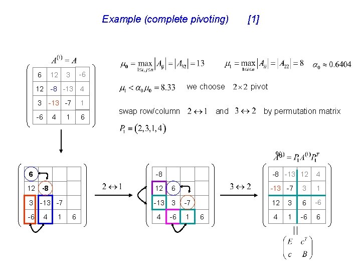 Example (complete pivoting) -6 6 12 12 -8 -13 4 3 -13 -7 1
