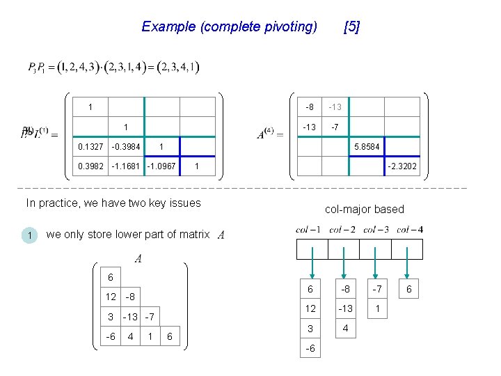 Example (complete pivoting) 1 1 0. 1327 -0. 3984 0. 3982 -1. 1681 -1.