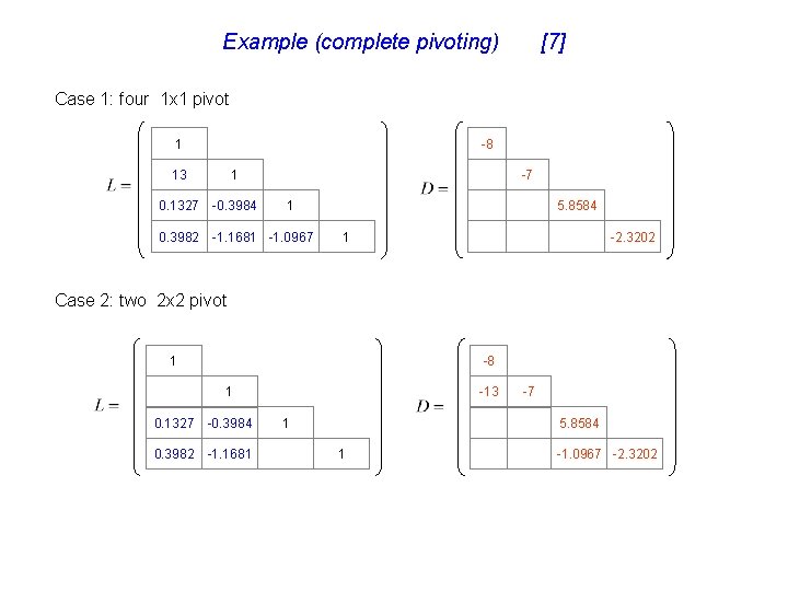 Example (complete pivoting) [7] Case 1: four 1 x 1 pivot 1 -8 13