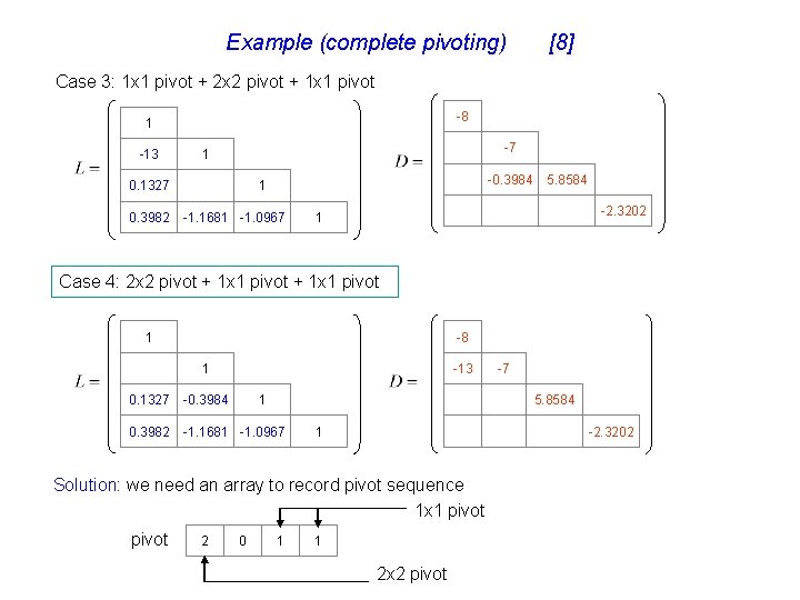 Example (complete pivoting) [8] Case 3: 1 x 1 pivot + 2 x 2