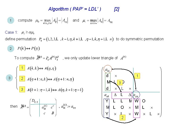 Algorithm ( PAP’ = LDL’ ) compute 1 [2] and Case 1: define permutation