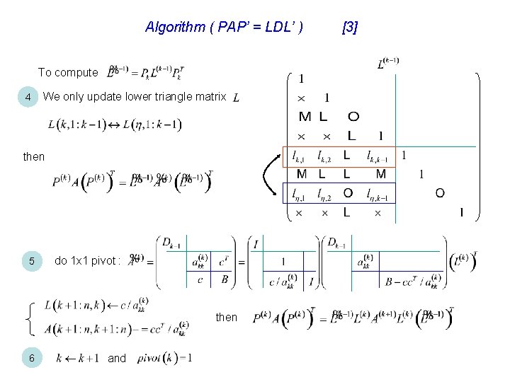 Algorithm ( PAP’ = LDL’ ) To compute 4 We only update lower triangle