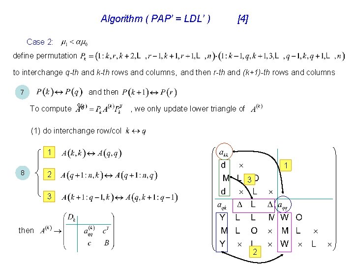 Algorithm ( PAP’ = LDL’ ) [4] Case 2: define permutation to interchange q-th